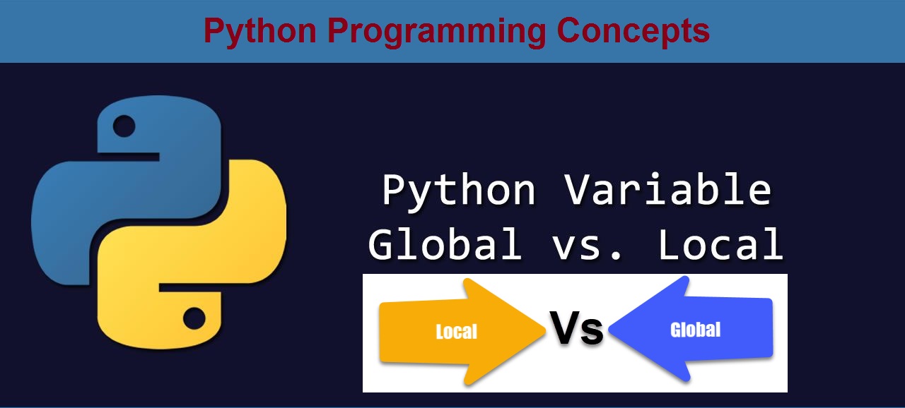 python-global-vs-local-variables-webdevsols