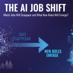 AI Job Shift